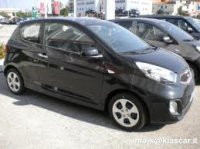 Pellicole auto kia Picanto(2011 - 2012 )