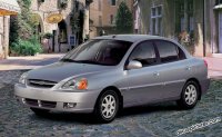 Pellicole auto kia rio(2000 - 2004 )