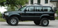 Pellicole auto toyota land cruiser(1991 - 1997 HDJ)