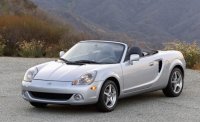 Car films toyota MR2(2003 - 2005 spyder)